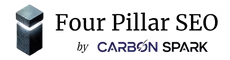 Four Pillar SEO